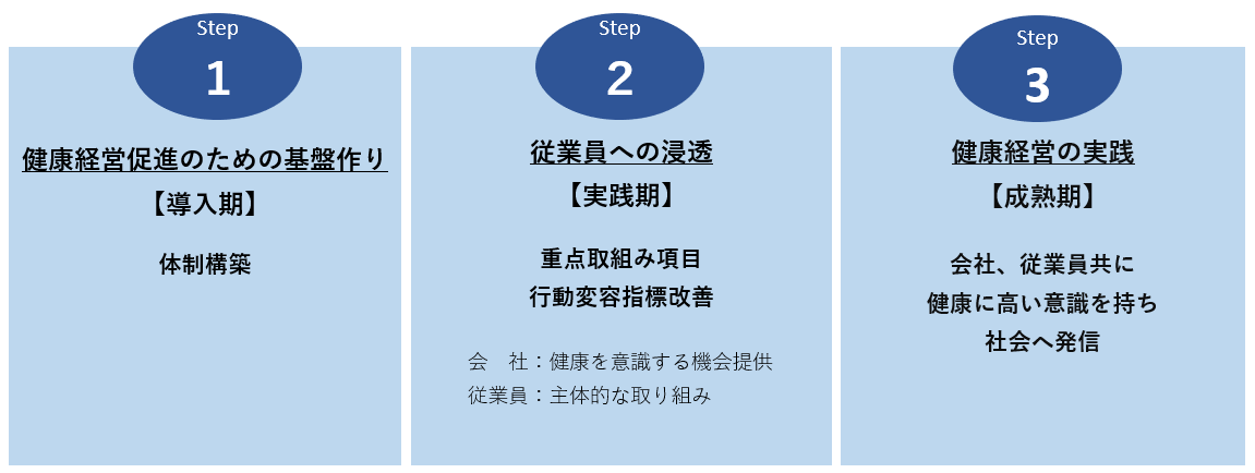 目指す姿.png