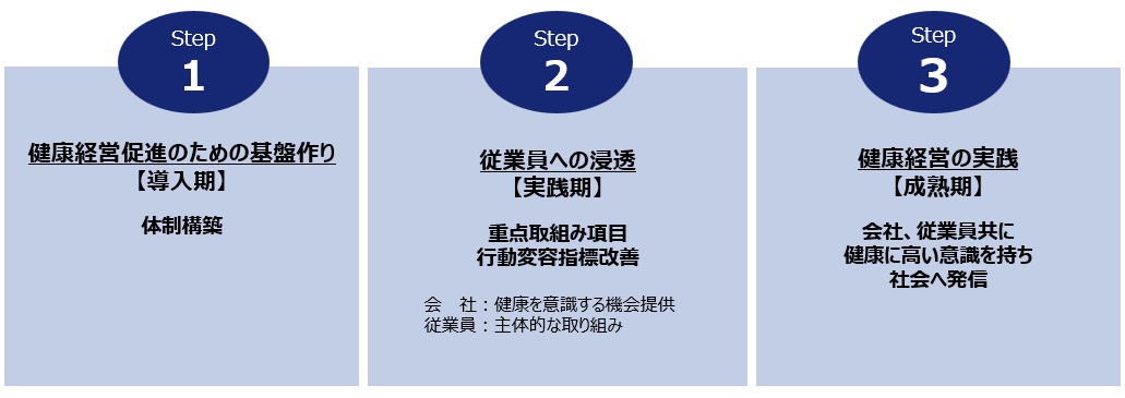 目指す姿.jpg