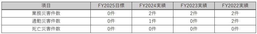 業務災害.jpg
