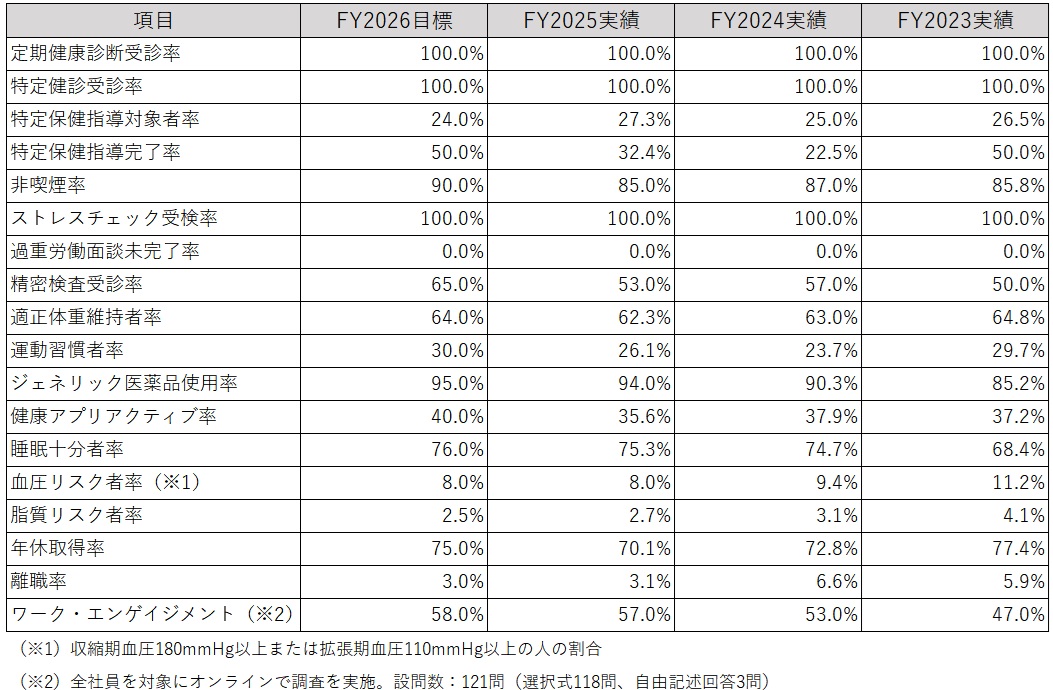 心の健康.jpg