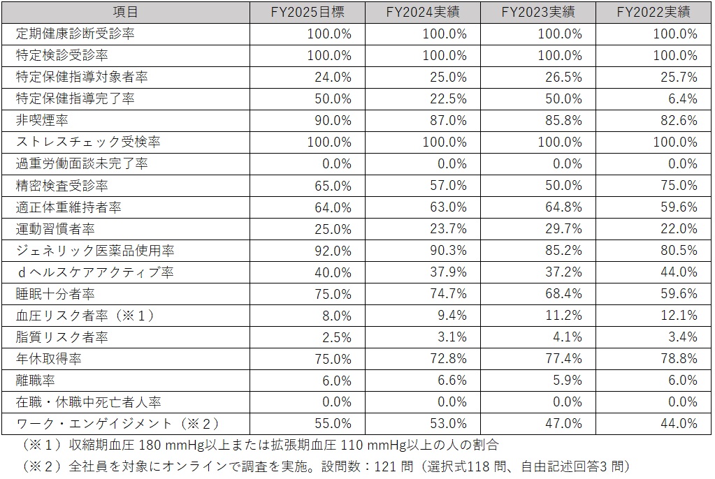 数値一覧.jpg