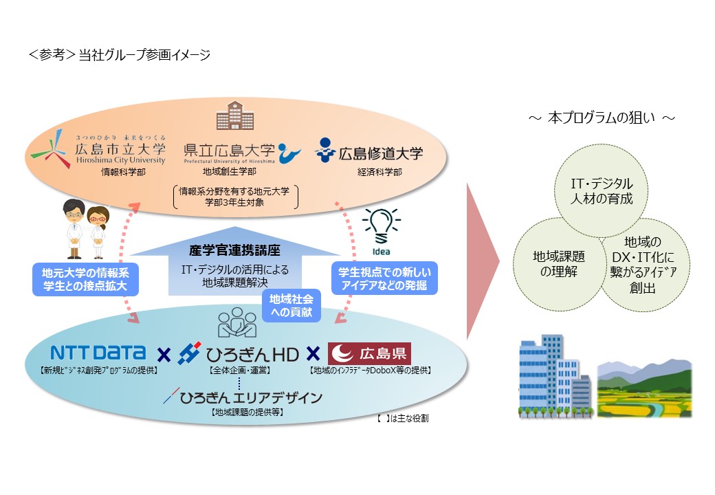【ロゴ修正】2024リリース参考v0.2.jpg