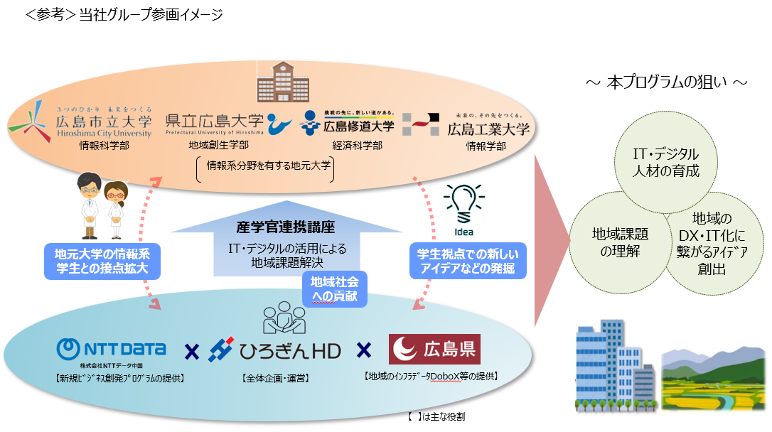 スクリーンショット 2025-08-01 155210.png