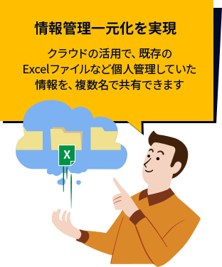 情報管理一元化を実現 クラウドの活用で、既存のExcelファイルなど個人管理していた情報を、複数名で共有できます