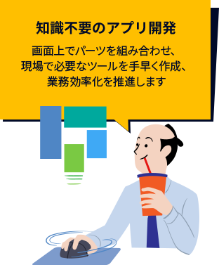 知識不要のアプリ開発 画面上でパーツを組み合わせ、現場で必要なツールを手早く作成、業務効率化を推進します